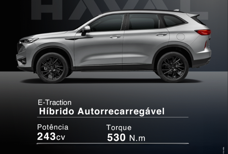 HAVAL H6 HEV2 COM TAXA 0% OU R$15.000 DE BÔNUS NO SEU USADO