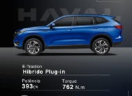 HAVAL H6 PHEV34 COM TAXA 0% + BÔNUS DE R$25.000 NO SEU USADO